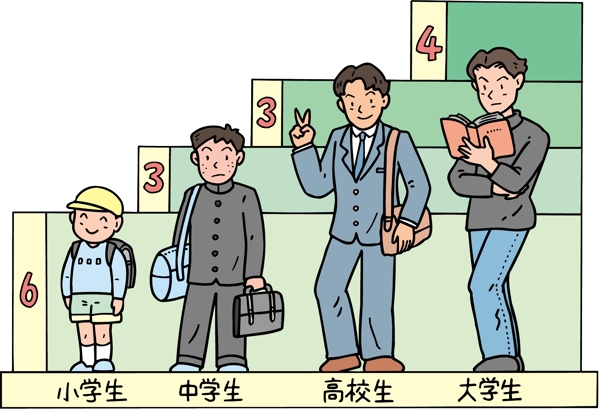 學(xué)生漫畫圖片