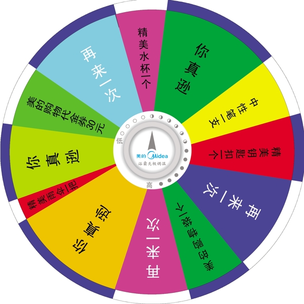 標牌圖片