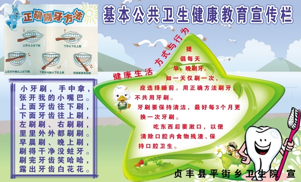 健康宣傳欄圖片