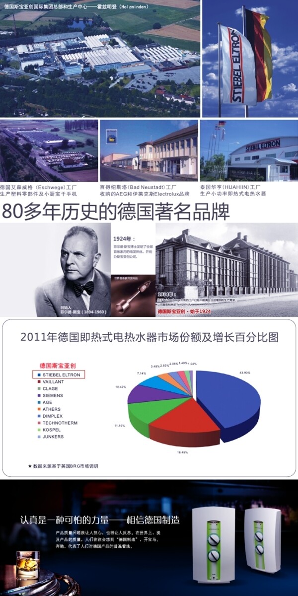 德國(guó)斯寶亞創(chuàng)熱水器詳情頁(yè)