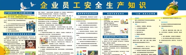 企業(yè)安全生產(chǎn)櫥窗