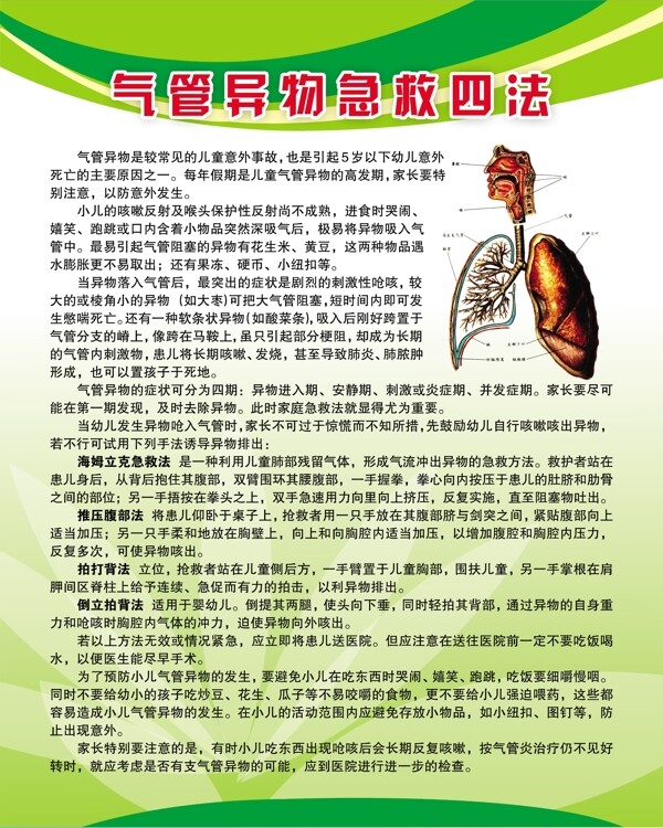 氣管異物急救四法圖片