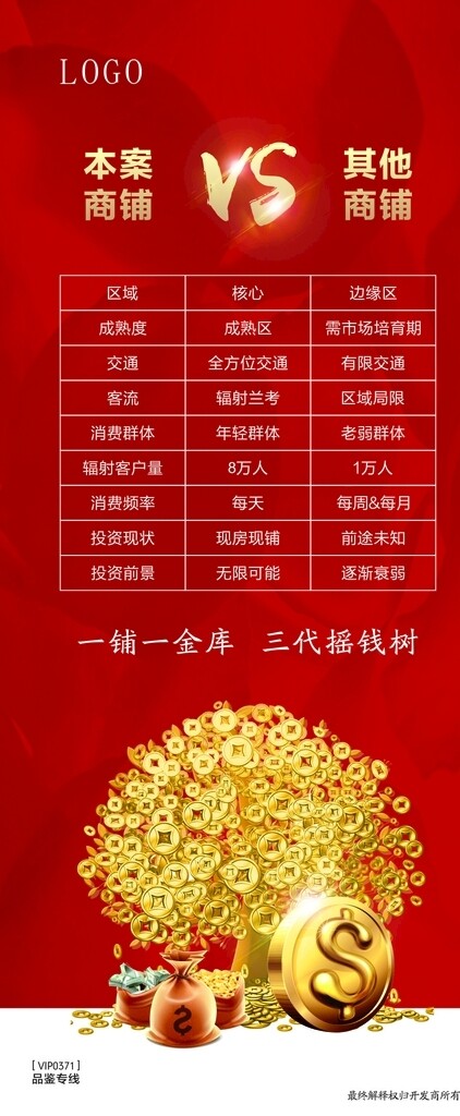 投資理財