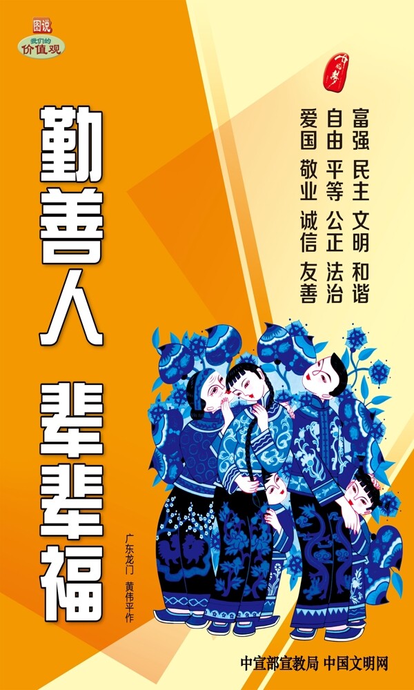 價值觀