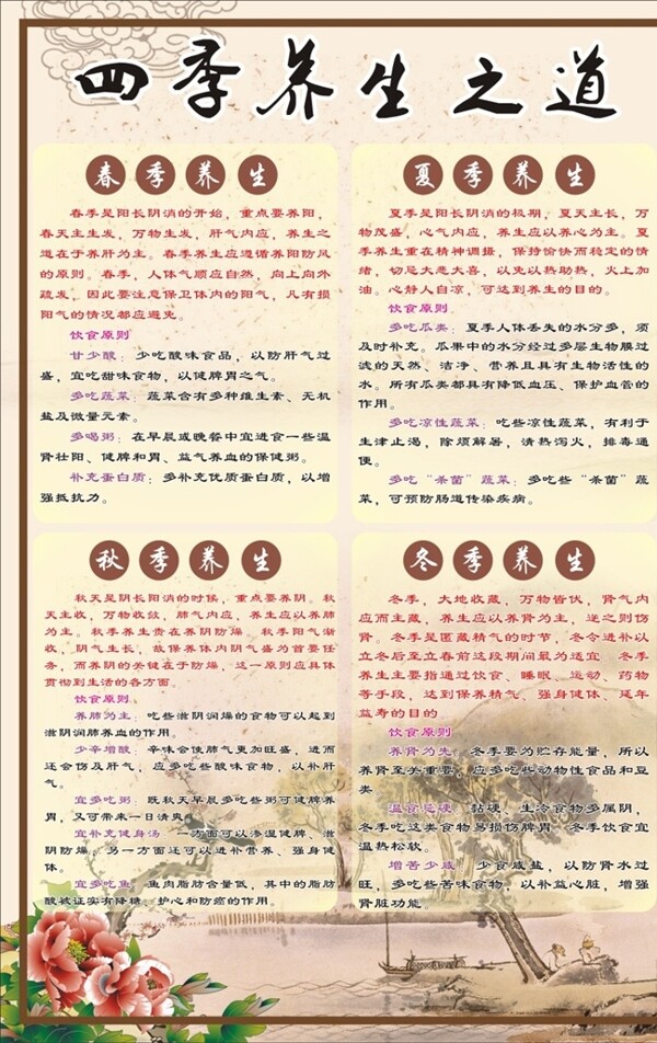四季養(yǎng)生海報(bào)