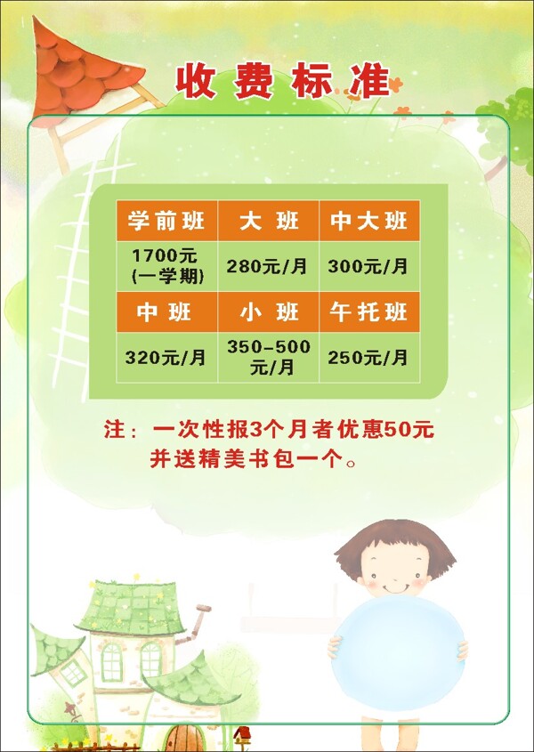 幼兒園收費(fèi)標(biāo)準(zhǔn)