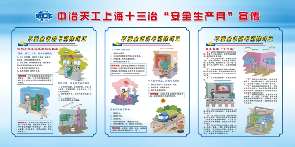 不安全識(shí)別與消除糾正圖片
