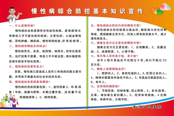 慢性病宣传展板图片