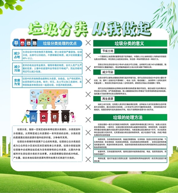 垃圾分類