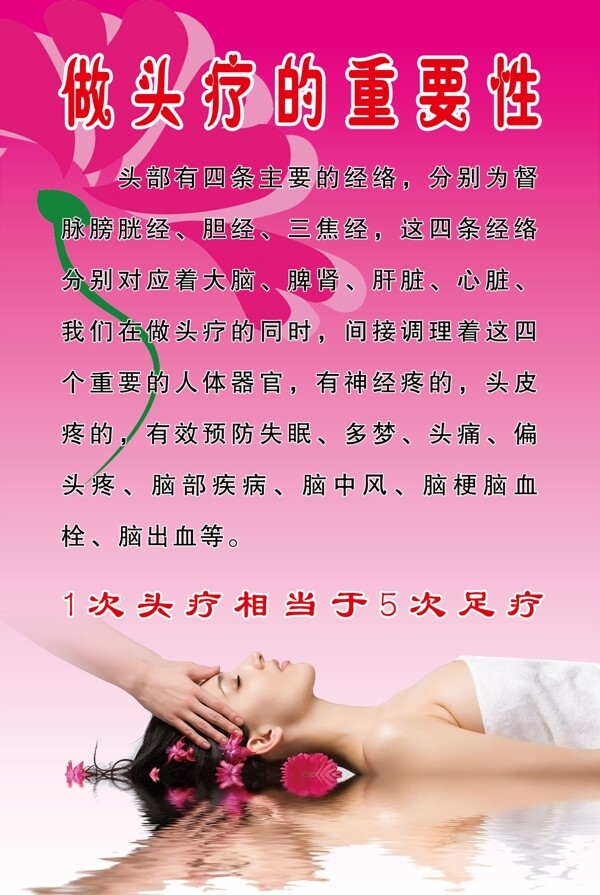 美容院頭療的重要性