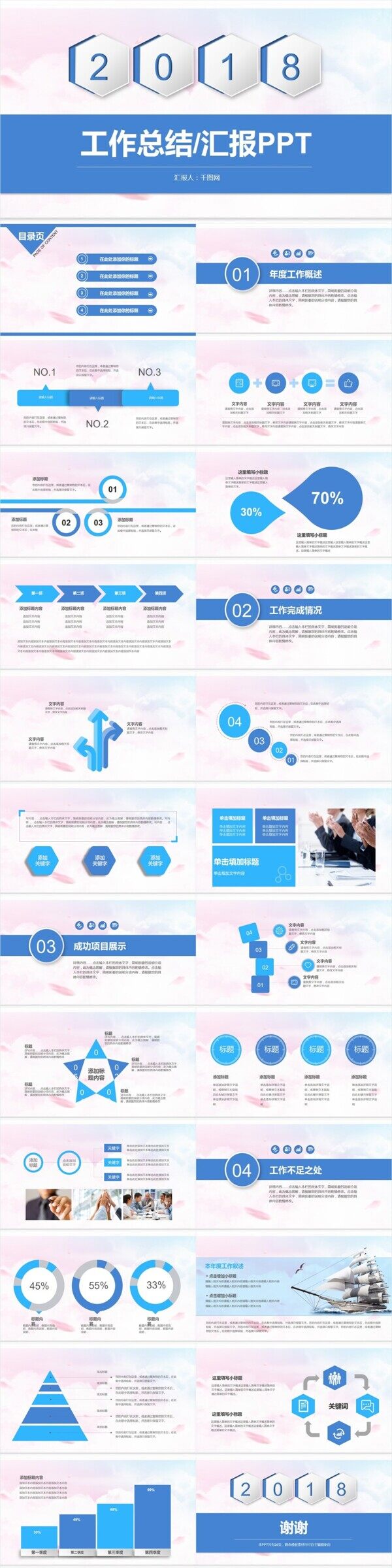 工作總結(jié)匯報(bào)PPT