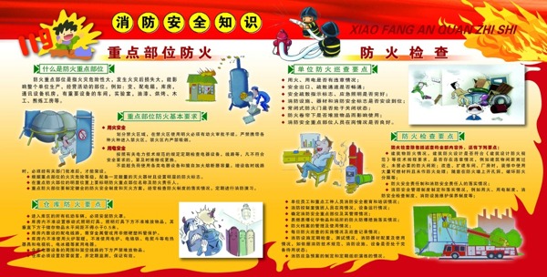 消防安全知識(shí)