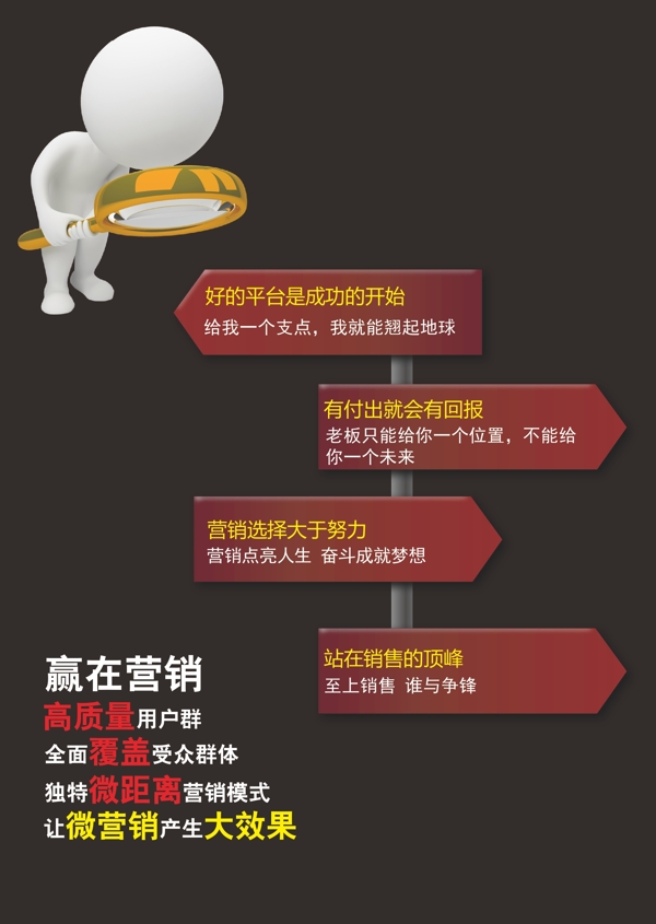 營銷圖片