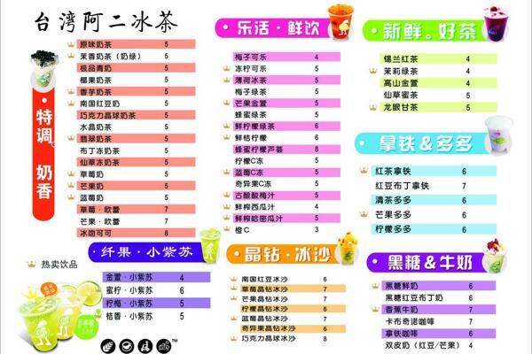 奶茶圖片