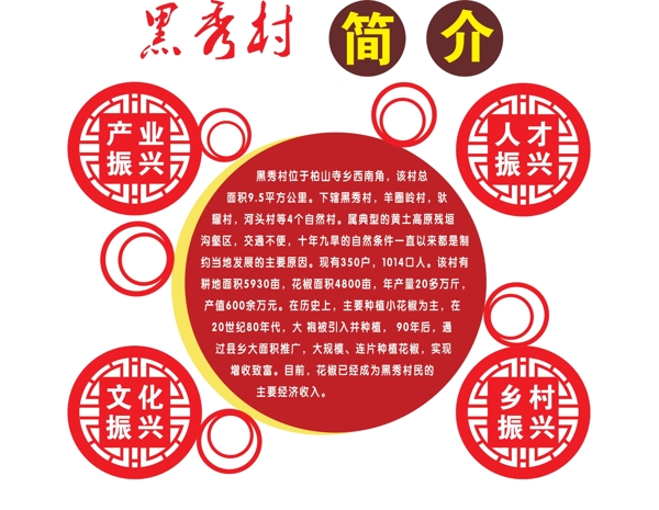 村委简介