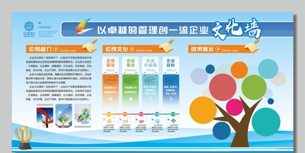 企業(yè)文化墻