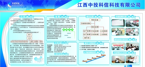 公司展板模板圖片