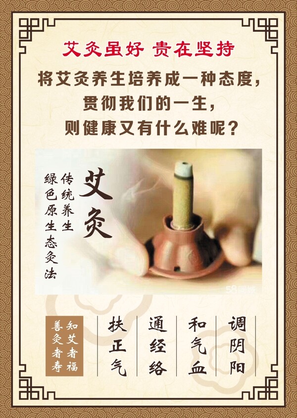 艾灸艾艾貼海報(bào)