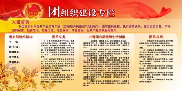團(tuán)組織建設(shè)展板圖片