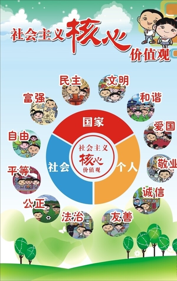 社會主義核心價值觀