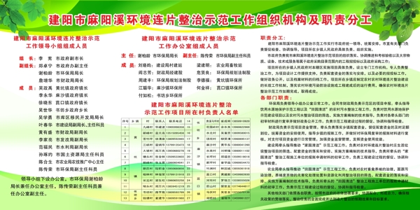 環(huán)保局展板圖片