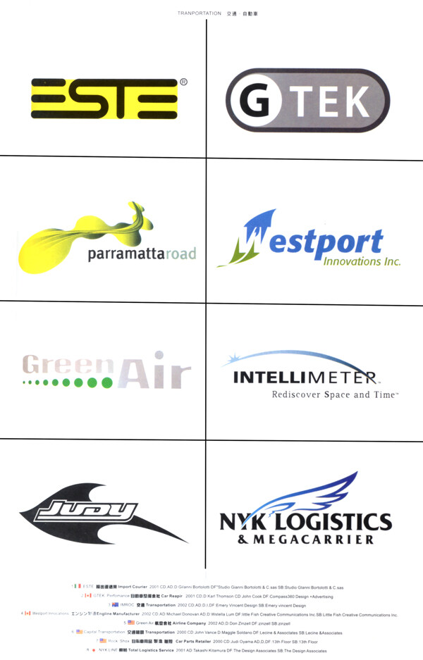 世界名企LOGO圖片