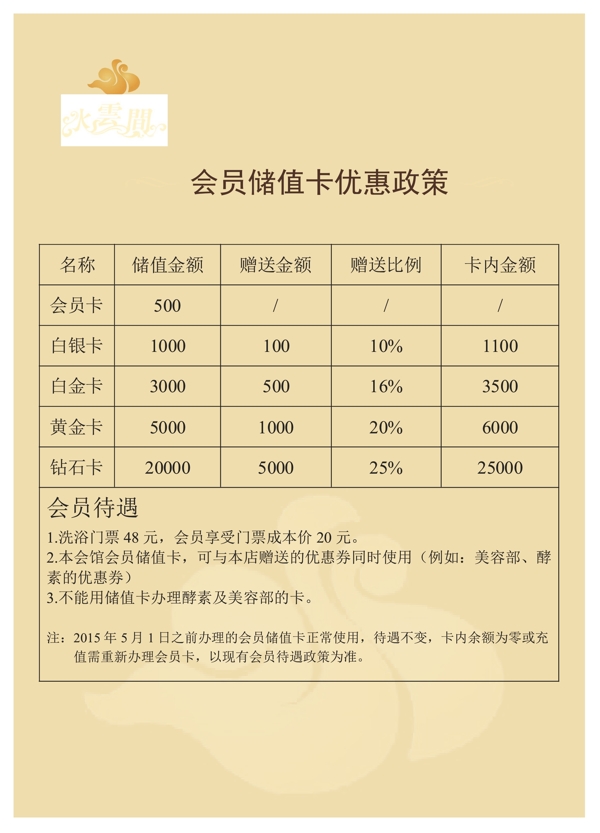 會員章程