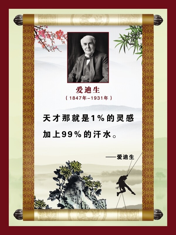 愛迪生圖片