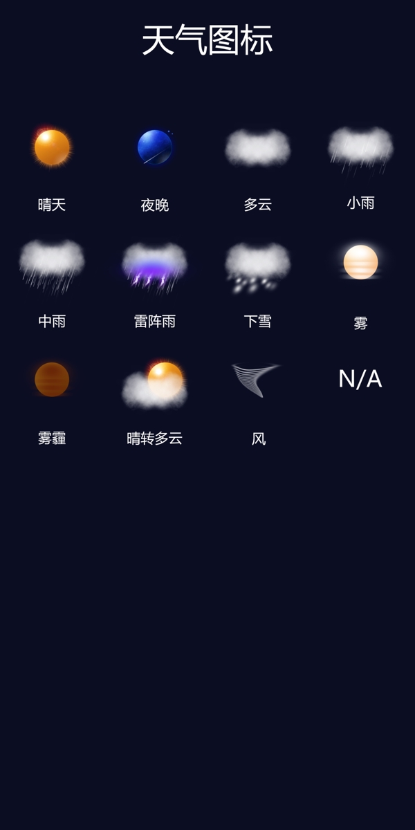 天氣圖標