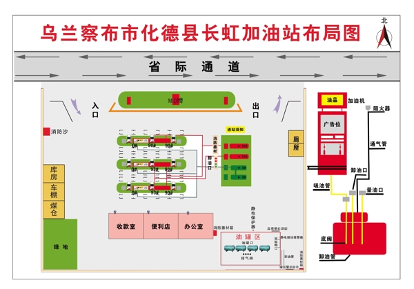 加油站平面圖