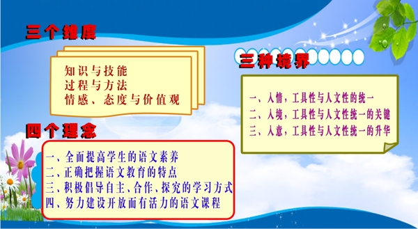 三個(gè)維度圖片