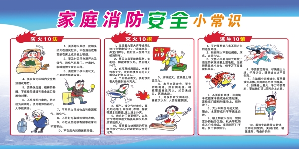 消防安全小常識(shí)圖片