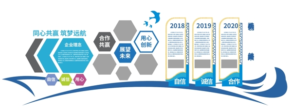 企業(yè)文化墻