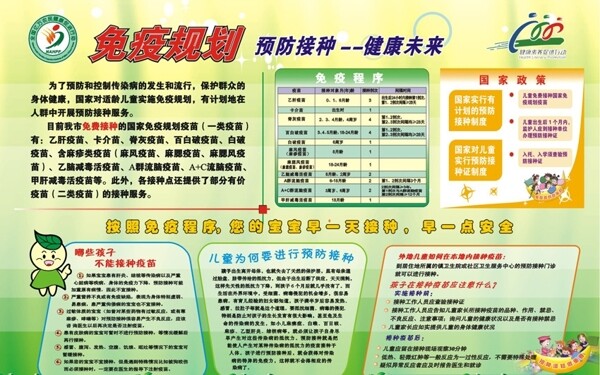 免疫规划预防接种图片
