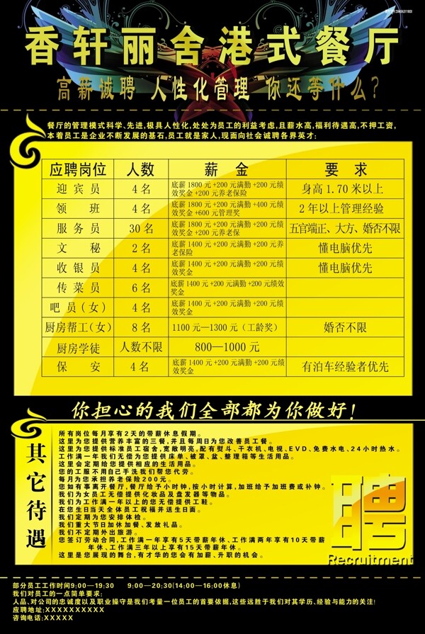 餐廳招聘