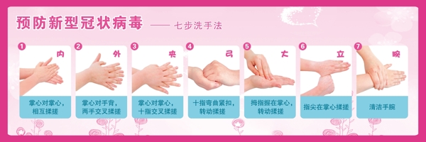 預防新型冠狀病毒七步洗手法
