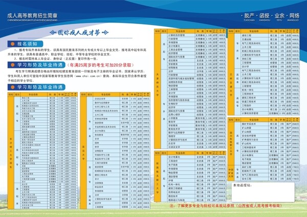 成人高等教育宣傳資料
