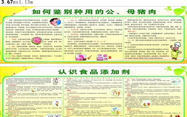 食品添加劑展板設計模板圖片