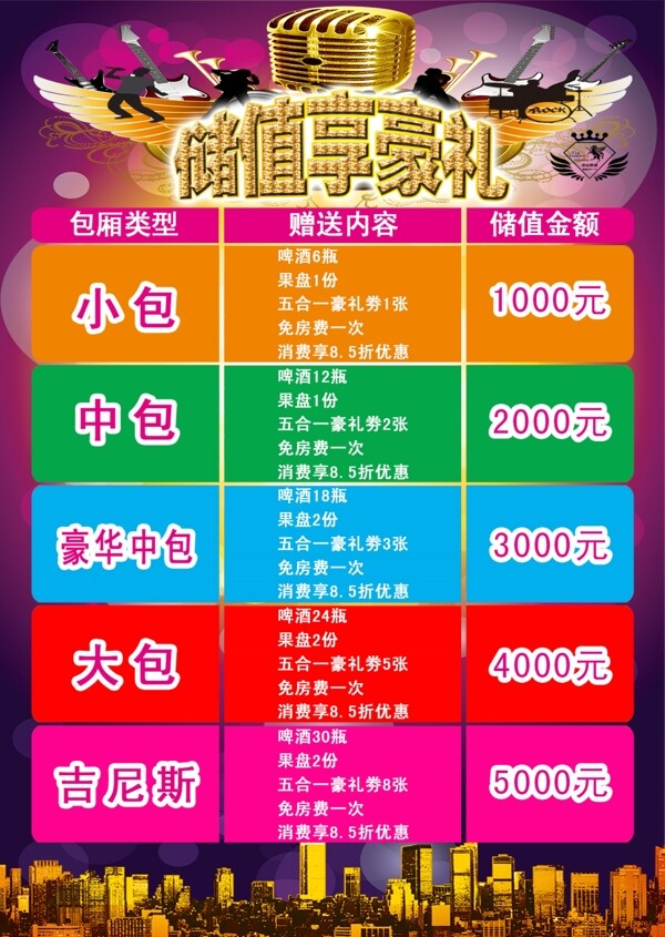 KTV表格海報(bào)KTV素材