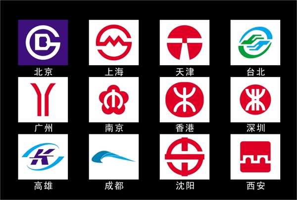 各大城市地铁logo图片