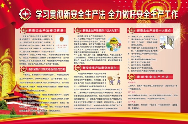 學(xué)校貫徹安全生產(chǎn)法圖片