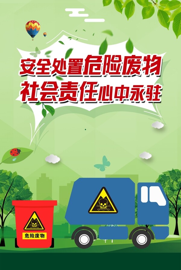 危险废物海报