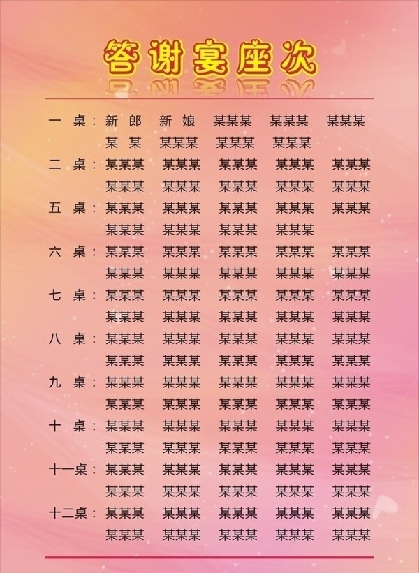 婚禮答謝宴座次表圖片