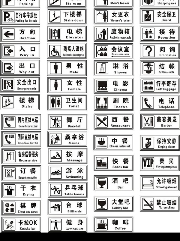 綜合導示牌標示圖片