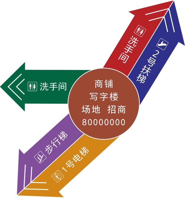 地面指示標