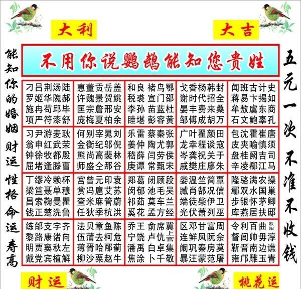 小鳥叼百家姓圖片
