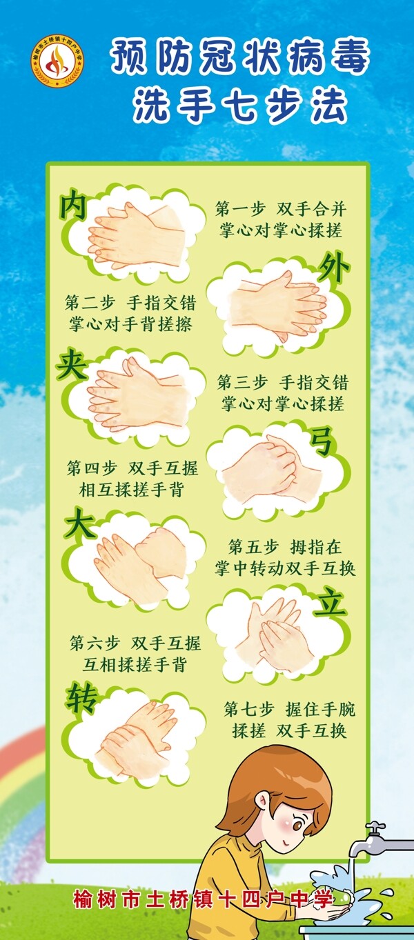 七步洗手法