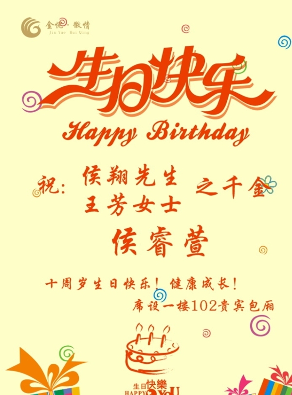 生日快樂海報(bào)