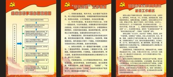 黨建制度圖片