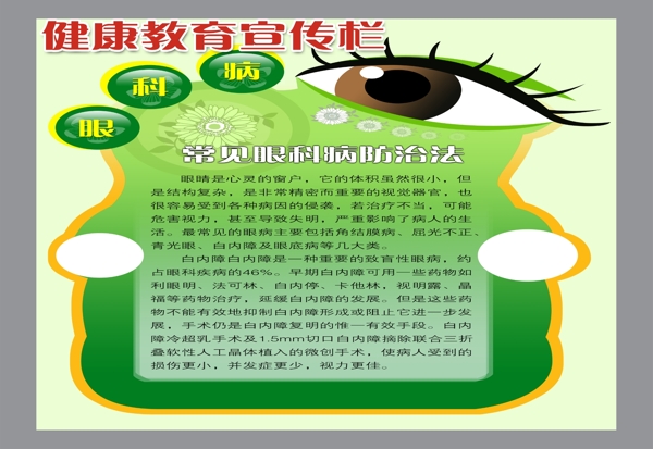 健康教育圖片